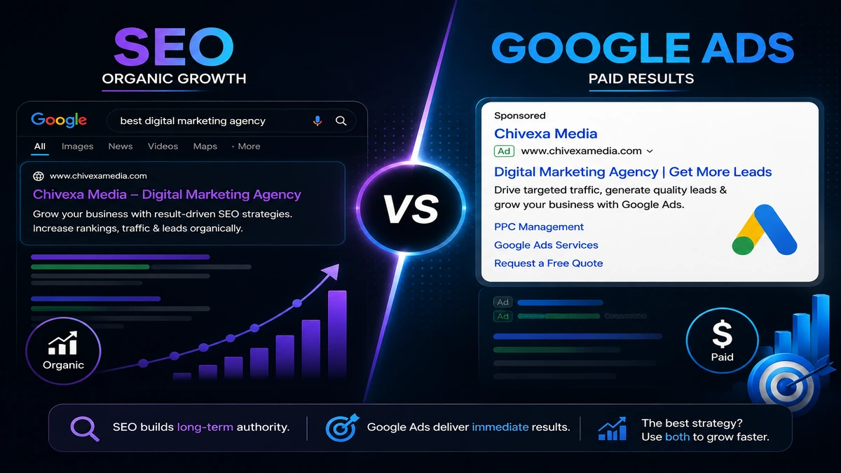 Split-screen comparison graphic showing an organic SEO search result next to a paid Google Ads listing